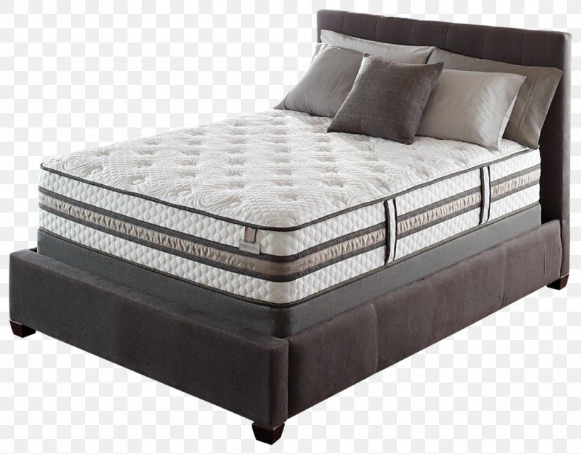 Mattress Serta Memory Foam Bed Box-spring, PNG, 1024x801px, Mattress, Adjustable Bed, Bed, Bed Frame, Bed Sheet Download Free