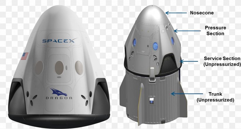 SpaceX Dragon SpaceX Red Dragon Spacecraft Dragon V2, PNG, 2478x1334px, Spacex Dragon, Astronaut, Dragon V2, Elon Musk, Hardware Download Free