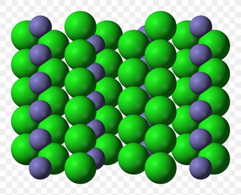 Iron Chloride Iron(II) Chloride Coordination Number, PNG, 946x768px, Iron Chloride, Chemical Compound, Chemistry, Chloride, Chlorite Download Free