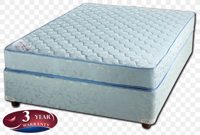 Mattress Pads Bed Frame Box-spring, PNG, 987x668px, Mattress, Bed, Bed Frame, Box Spring, Boxspring Download Free