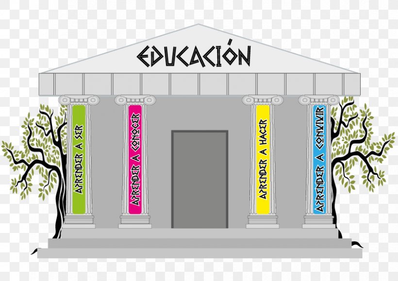 Educational Technology Quatro Pilares Da Educação Architecture Learning, PNG, 842x595px, Education, Actividad, Architecture, Brand, Communication Download Free