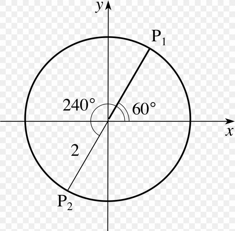 Drawing Circle Point Angle Diagram, PNG, 1011x995px, Drawing, Area, Black And White, Diagram, Number Download Free