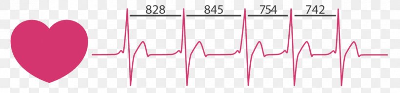 Heart Rate Variability Cardiology Firstbeat Technologies Oy, PNG, 1300x304px, Watercolor, Cartoon, Flower, Frame, Heart Download Free