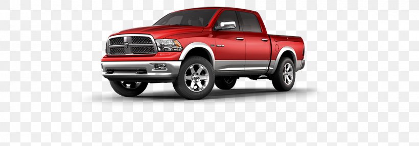 2018 RAM 1500 Ram Trucks 2009 Dodge Ram Pickup 1500 Car, PNG, 1140x400px, 2018 Ram 1500, Automotive Design, Automotive Exterior, Automotive Tire, Automotive Wheel System Download Free