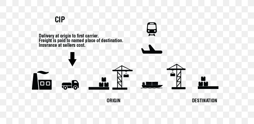 Incoterms CIP Delivered At Terminal FOB EXW, PNG, 650x400px, Incoterms, Area, Black, Black And White, Brand Download Free