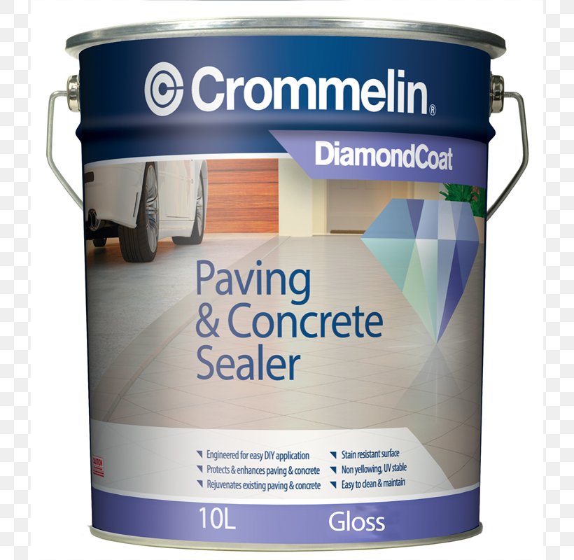 Concrete Sealer Coating Sealant Pavement, PNG, 800x800px, Concrete Sealer, Cement, Coating, Concrete, Concrete Masonry Unit Download Free
