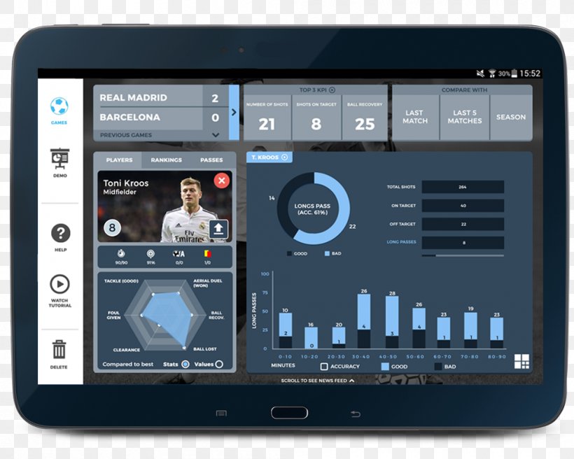 Display Device Electronics Computer Software Electronic Musical Instruments Gadget, PNG, 1000x800px, Display Device, Brand, Computer Monitors, Computer Software, Electronic Device Download Free