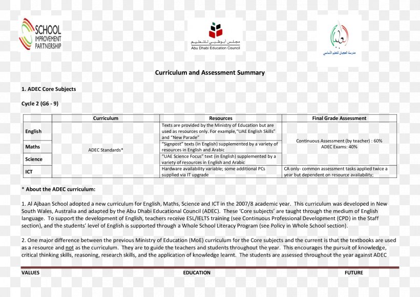 Document Line, PNG, 2339x1654px, Document, Area, Paper, Text Download Free