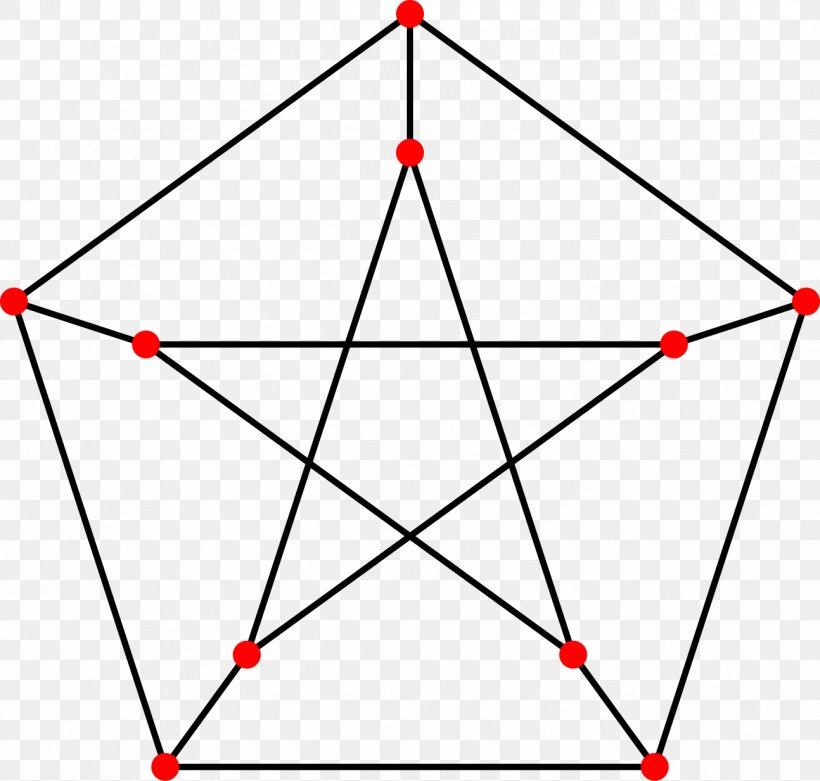 Petersen Graph Graph Theory Shape Mathematics, PNG, 1294x1233px, Petersen Graph, Area, Diagram, Drawing, Geometric Shape Download Free
