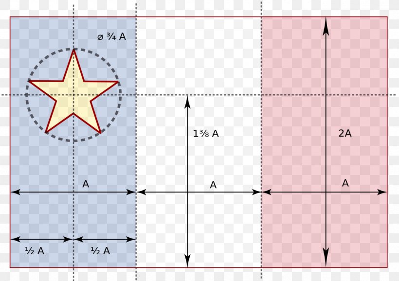 Saint-Georges Flag Angle, PNG, 1280x903px, Flag, Area, Canada, Diagram, France Download Free