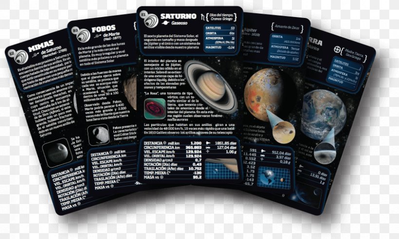 Uno Solar System Game Mammal Terrestrial Planet, PNG, 841x505px, Uno, Brand, Card Game, Computer Hardware, Education Download Free