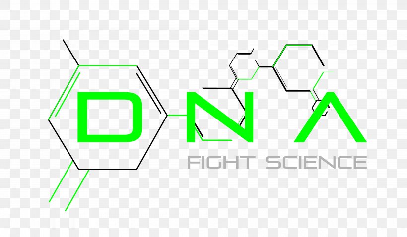 Defence Lab Training Martial Arts DNA Combat Self-defense, PNG, 4000x2333px, Martial Arts, Area, Brand, Combat, Diagram Download Free