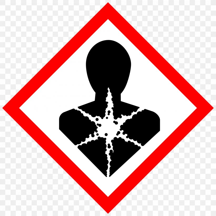 GHS Hazard Pictograms Globally Harmonized System Of Classification And Labelling Of Chemicals Chemical Substance Hazard Symbol, PNG, 2000x2000px, Ghs Hazard Pictograms, Area, Brand, Carcinogen, Chemical Substance Download Free