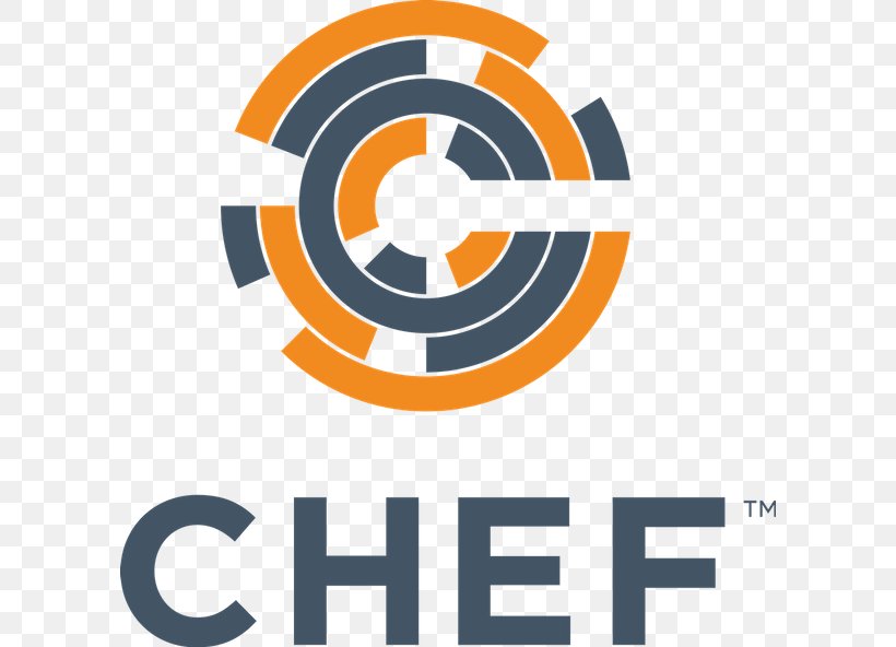 Chef Computer Software DevOps Puppet Automation, PNG, 600x592px, Chef, Area, Automation, Brand, Business Download Free