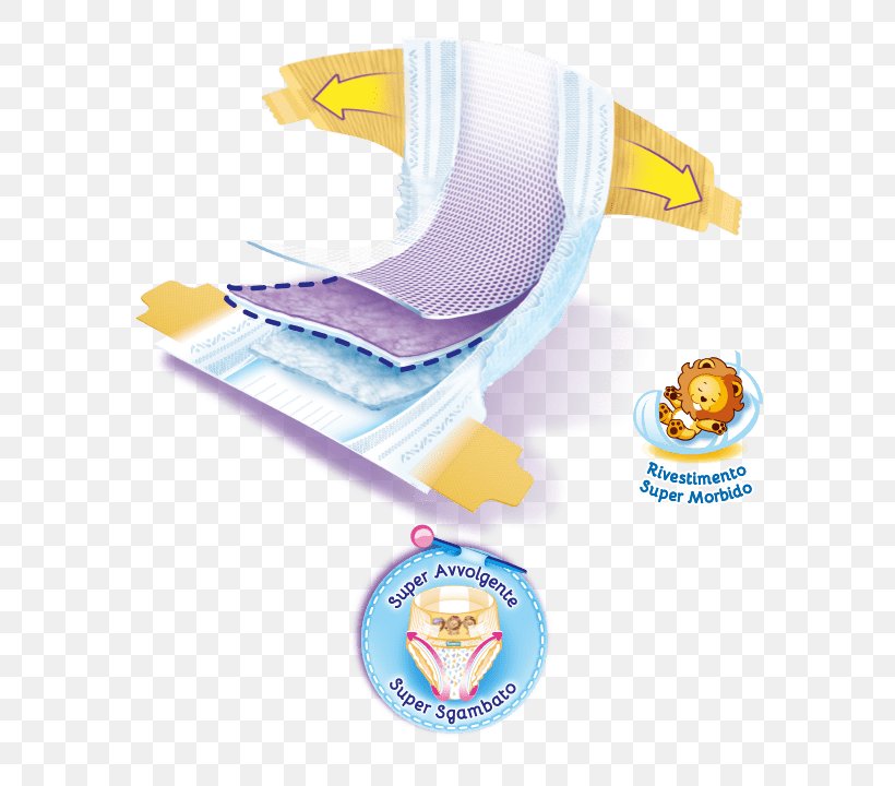 Diaper Pampers Coupon Buono Fruttifero Postale Discounts And Allowances, PNG, 700x720px, Diaper, Amazoncom, Coupon, Discounts And Allowances, Industrial Design Download Free