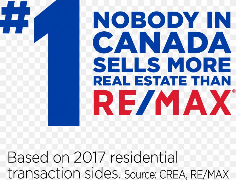 RE/MAX, LLC Real Estate Estate Agent RE/MAX SELECT RE/MAX West Rich Nesbit, PNG, 3432x2623px, Remax Llc, Advertising, Area, Banner, Blue Download Free