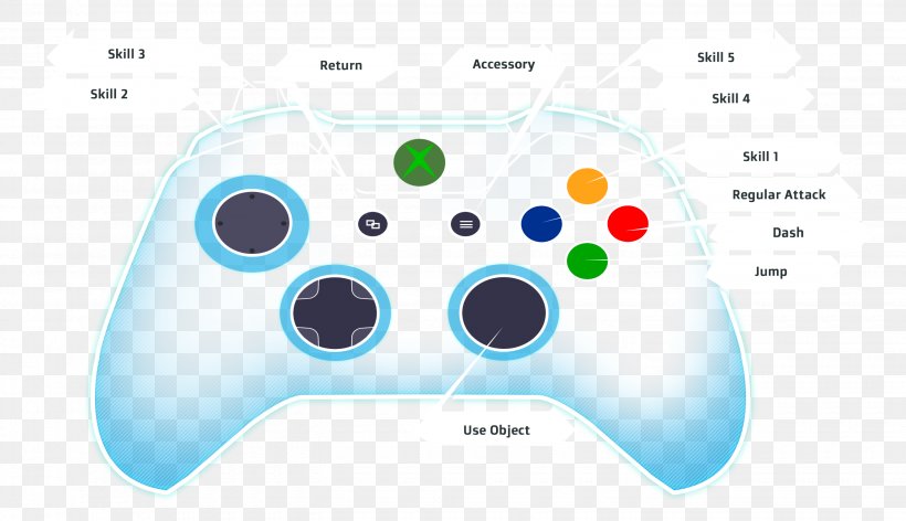 Xbox 360 Controller Xbox One Controller Game Controllers Joystick, PNG, 2880x1658px, Xbox 360 Controller, All Xbox Accessory, Computer Component, Electronic Device, Game Controller Download Free