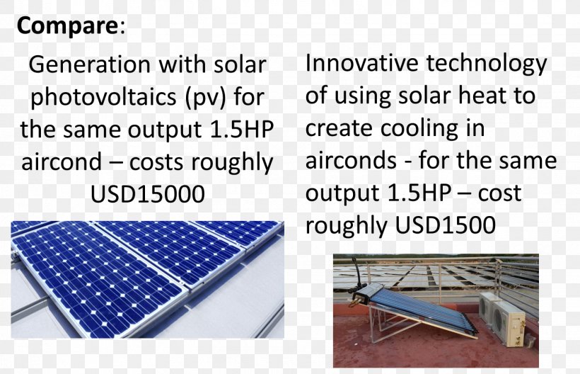 Solar Power Energy Daylighting Roof Solar Panels, PNG, 1428x921px, Solar Power, Daylighting, Energy, Roof, Solar Energy Download Free
