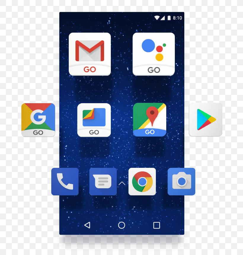 Sony Xperia Go Google I/O Android Oreo, PNG, 682x860px, Sony Xperia Go, Android, Android Oreo, Computer Software, Files Go Download Free
