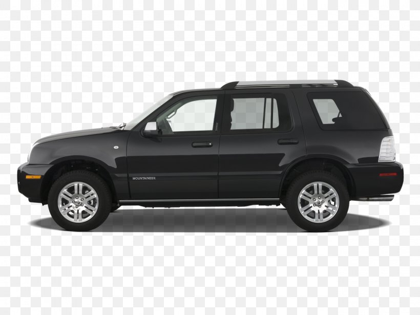 Jeep Liberty Car 2017 Jeep Grand Cherokee Limited Four-wheel Drive, PNG, 1280x960px, 2017 Jeep Grand Cherokee, 2017 Jeep Grand Cherokee Limited, Jeep, Automatic Transmission, Automotive Exterior Download Free