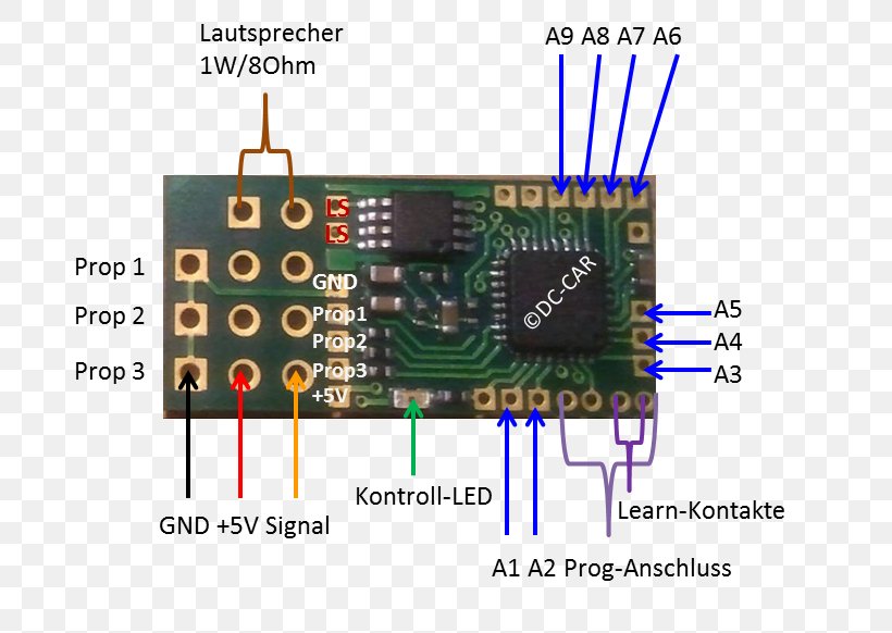 Microcontroller Sound Module Sound Cards & Audio Adapters Electronics Transistor, PNG, 713x582px, Microcontroller, Circuit Component, Circuit Prototyping, Computer Component, Computer Hardware Download Free