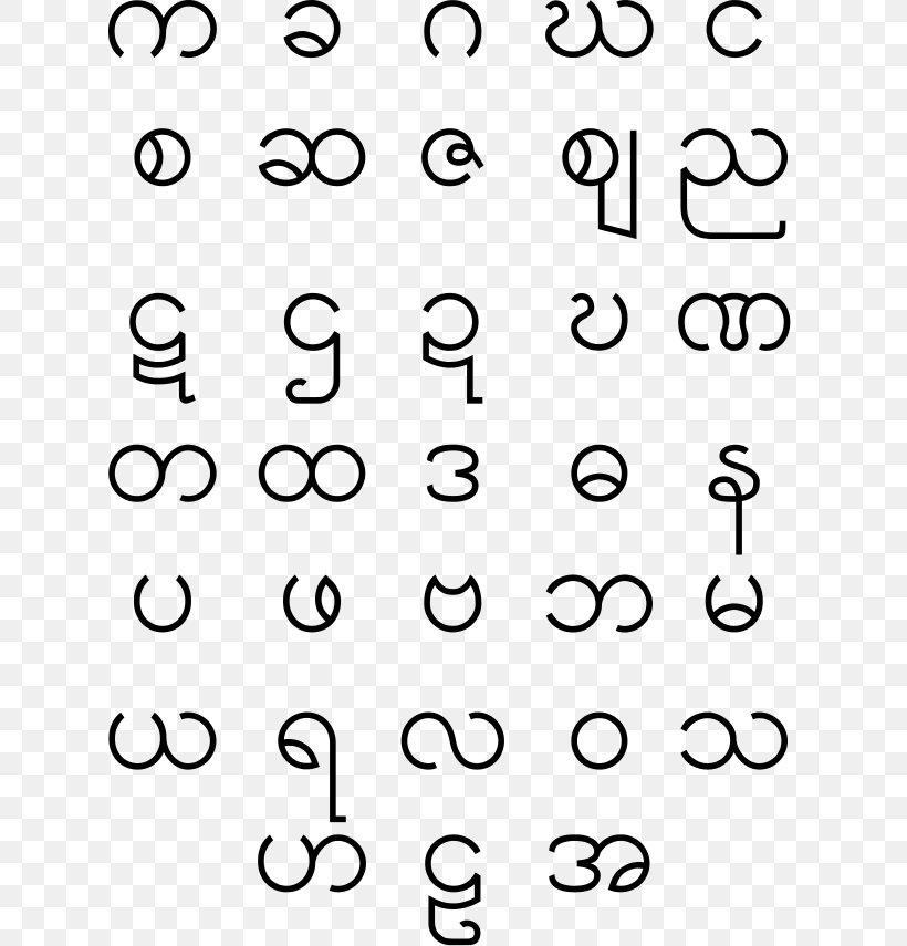 Pagan Kingdom Bagan Burmese Alphabet, PNG, 624x855px, Pagan Kingdom, Abugida, Alphabet, Area, Bagan Download Free