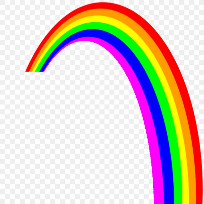 Rainbow Clip Art, PNG, 1000x1000px, Rainbow, Art, Color, Photography, Shape Download Free