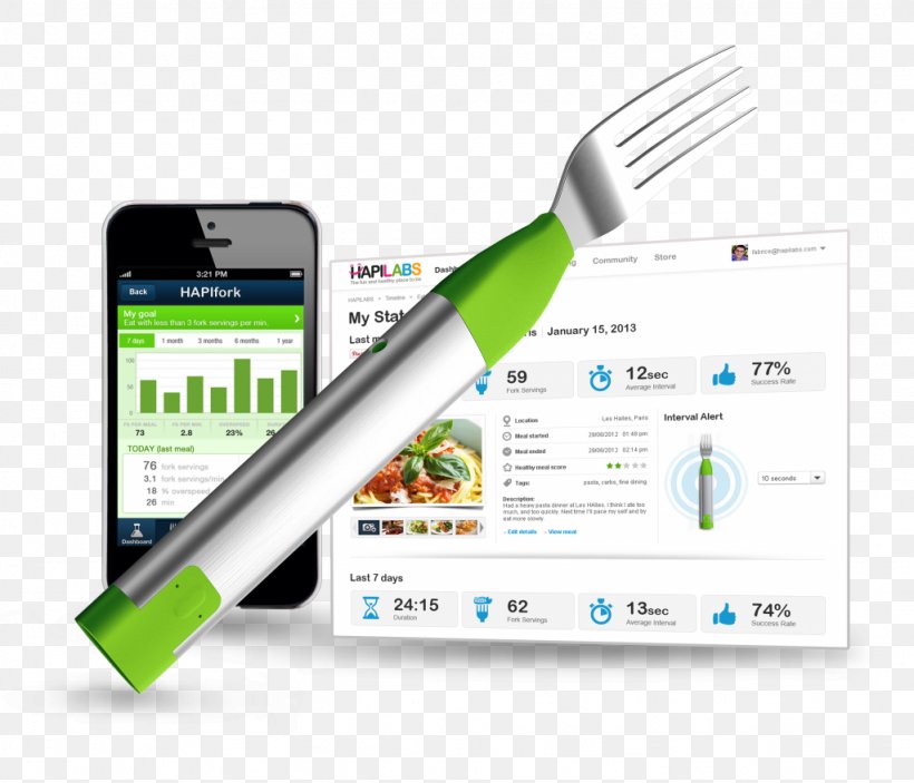 Fork Eating Internet Of Things Smart Device Food, PNG, 1024x879px, Fork, Brand, Cutlery, Eating, Electronics Download Free