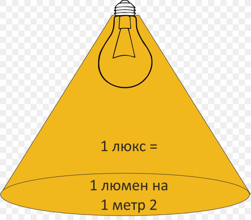 Triangle Product Design Cone, PNG, 1023x898px, Cone, Area, Special Olympics Area M, Triangle, Yellow Download Free