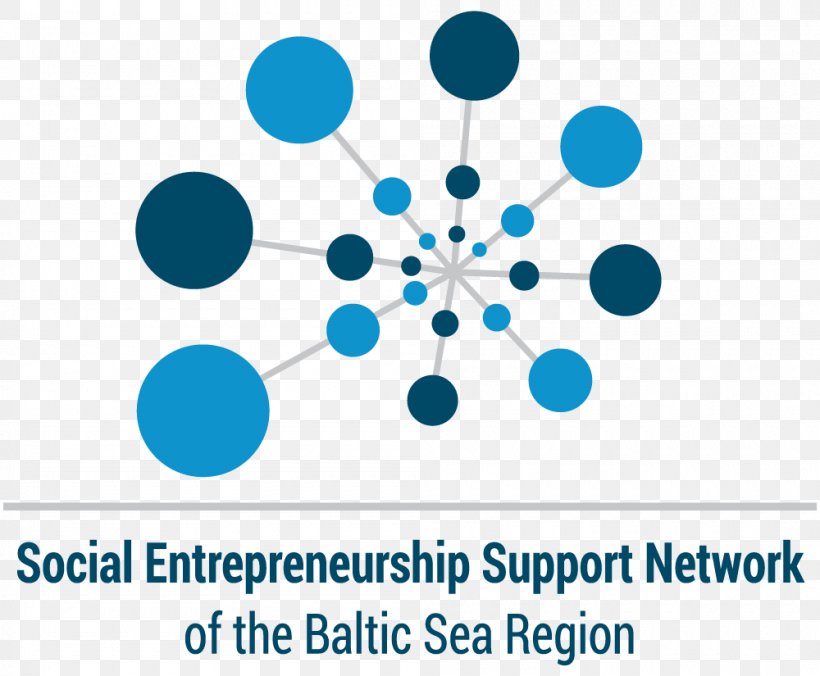 Baltic Region Social Enterprise Social Entrepreneurship Project, PNG, 1000x825px, Baltic Region, Afacere, Area, Blue, Brand Download Free