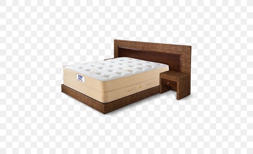 Bed Frame Mattress Furniture Box-spring, PNG, 500x500px, Bed Frame, Bed, Bedroom, Bedroom Furniture Sets, Boxspring Download Free