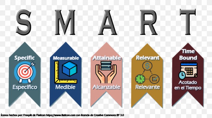 SMART Criteria Plan Game Logo Brand, PNG, 1024x569px, Smart Criteria, Brand, Diagram, Drawing, Game Download Free