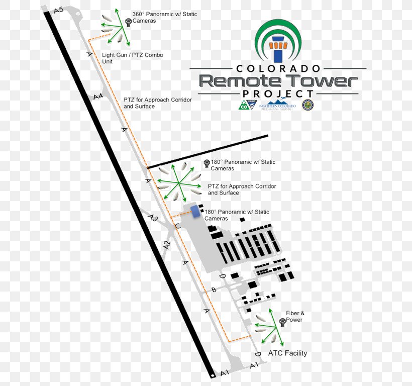 Line Point Angle Product Design, PNG, 659x768px, Point, Area, Diagram, Parallel, Special Olympics Area M Download Free