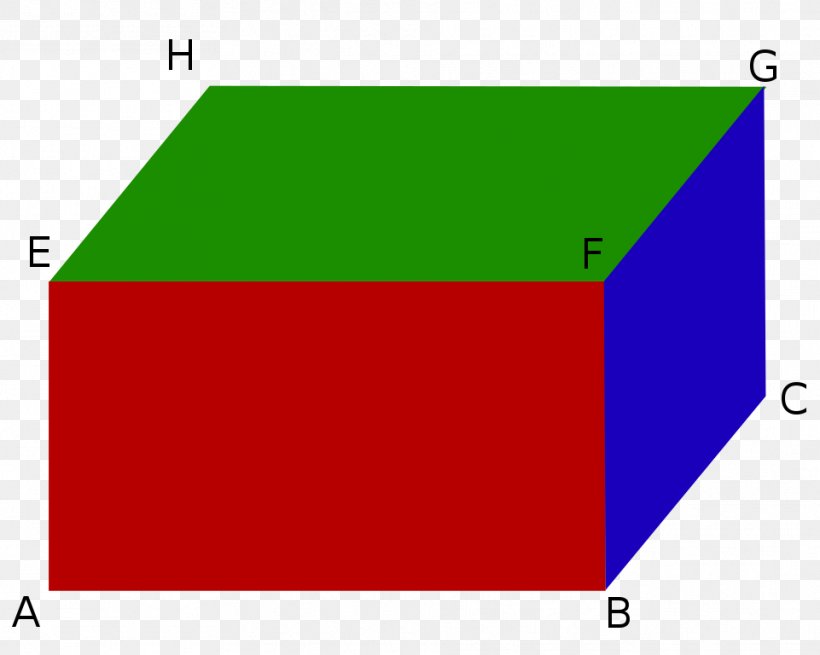 Line Brand Angle Point, PNG, 961x768px, Brand, Area, Diagram, Grass, Green Download Free