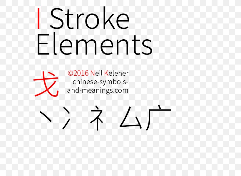 Cangjie Input Method Chinese Characters Logo Document Point, PNG, 600x600px, Cangjie Input Method, Area, Brand, Chemical Element, Chinese Characters Download Free
