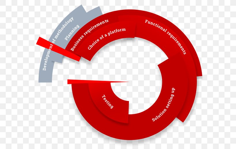 Core Banking Market Risk Central Bank, PNG, 600x519px, Bank, Brand, Business Process, Central Bank, Core Banking Download Free