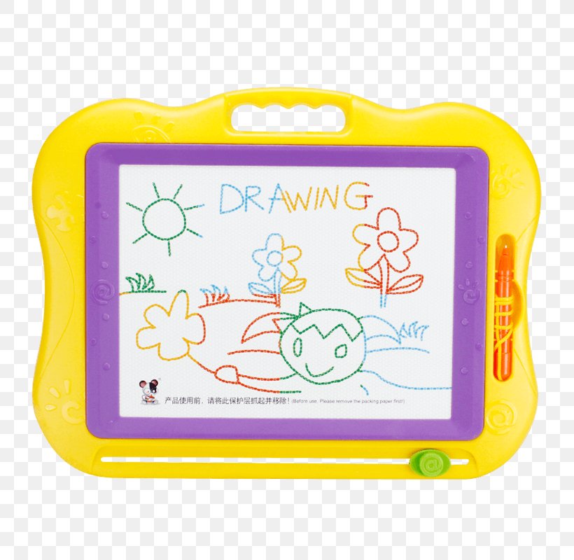 Drawing Board Child Painting Sketch, PNG, 800x800px, Drawing Board, Area, Art, Child, Drawing Download Free