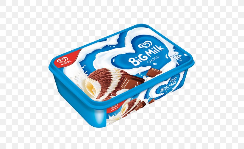Ice Cream Milk Dairy Products, PNG, 500x500px, Ice Cream, Chocolate, Cream, Dairy, Dairy Product Download Free