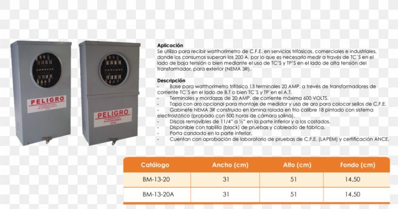 Measurement Gauge Service Drop Dimension Electric Current, PNG, 1024x537px, Measurement, Boot, Dimension, Electric Current, Electronics Accessory Download Free