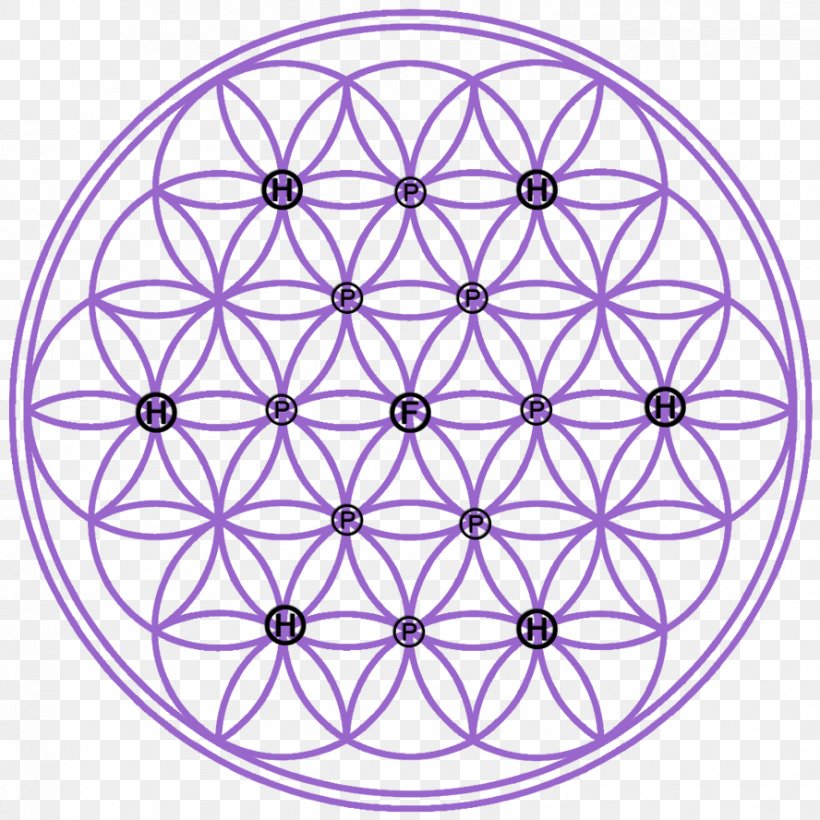Overlapping Circles Grid Sacred Geometry Vielecke Und Vielflache: Theorie Und Geschichte Crystal, PNG, 888x888px, Overlapping Circles Grid, Area, Art, Bicycle Wheel, Crystal Download Free