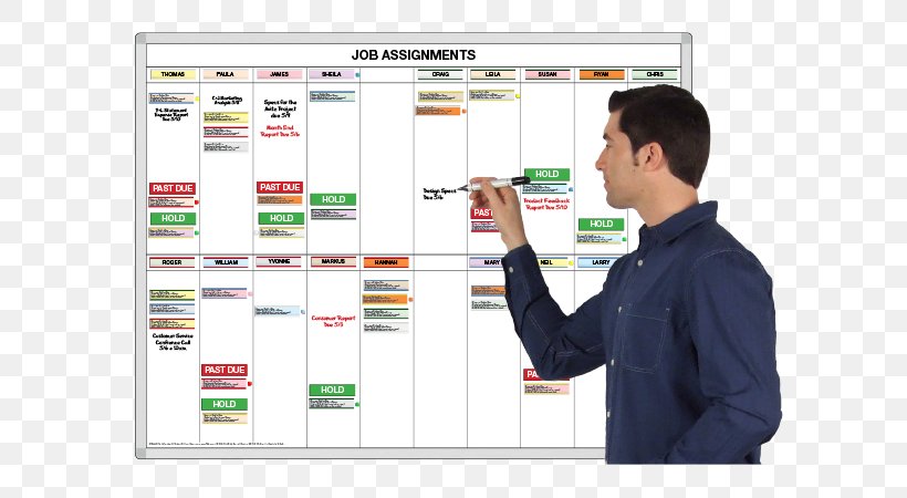 Task Management Magnatag Dry-Erase Boards Business, PNG, 600x450px, Task, Business, Communication, Computer Software, Craft Magnets Download Free