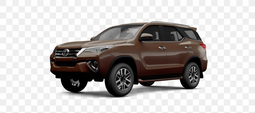 Toyota Fortuner Sport Utility Vehicle Off-road Vehicle Car Tire, PNG, 1080x480px, Toyota Fortuner, Automotive Design, Automotive Exterior, Automotive Tire, Automotive Wheel System Download Free