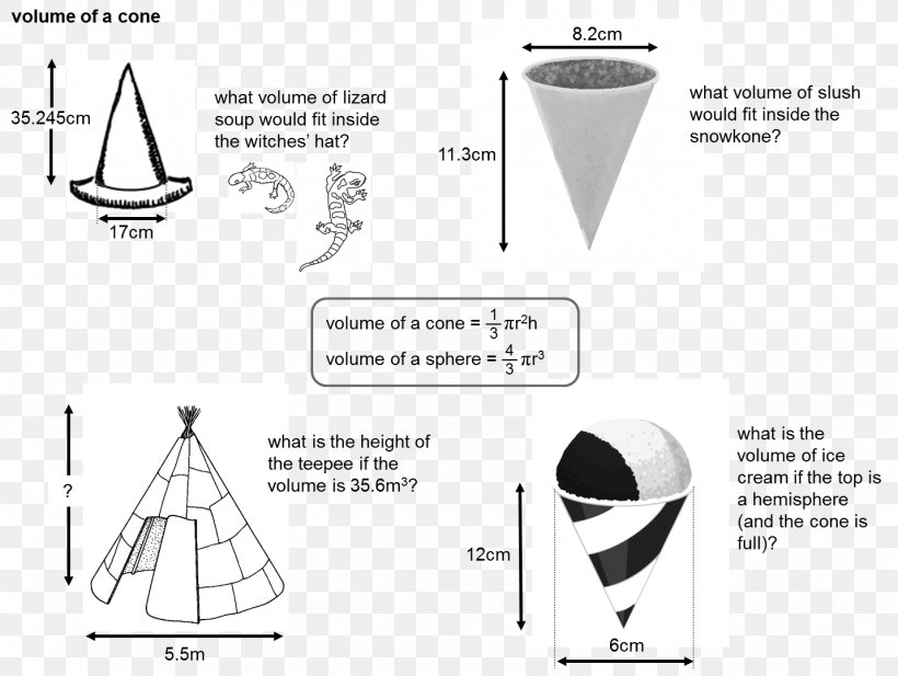 Paper Drawing /m/02csf Design Diagram, PNG, 1431x1078px, Paper, Area, Black And White, Diagram, Drawing Download Free