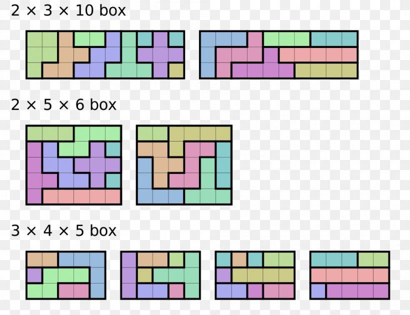 Pentomino Mathematics Cube Puzzle Reflection, PNG, 999x768px, Pentomino, Area, Cube, Henry Dudeney, Mathematics Download Free