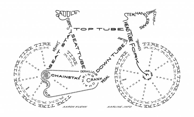 Bicycle Cycling Typography Poster BMX Bike, PNG, 1024x621px, Bicycle, Area, Art, Art Bike, Auto Part Download Free