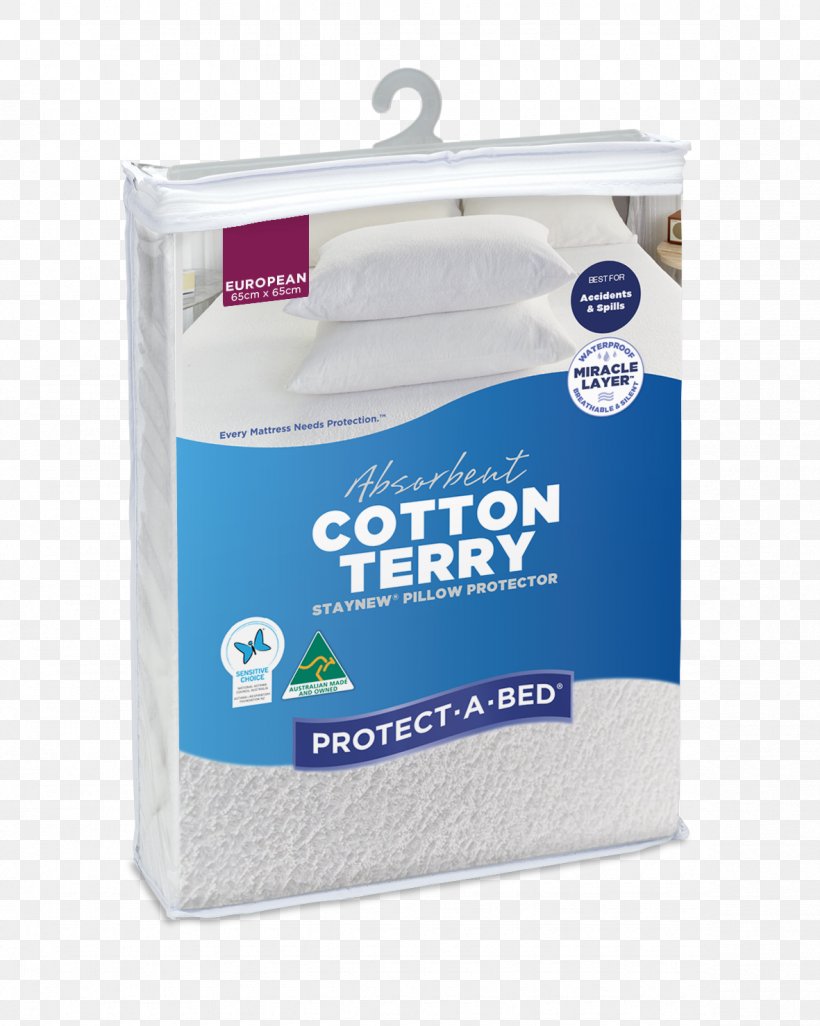 Pillow Mattress Protectors Protect-A-Bed, PNG, 1181x1479px, Pillow, Bed, Bed Bath Beyond, Bed Sheets, Bedding Download Free
