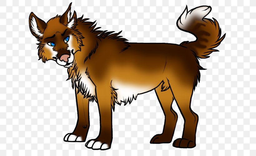 Dog Red Fox Cat Snout Clip Art, PNG, 667x500px, Dog, Animal, Big Cat, Big Cats, Carnivoran Download Free