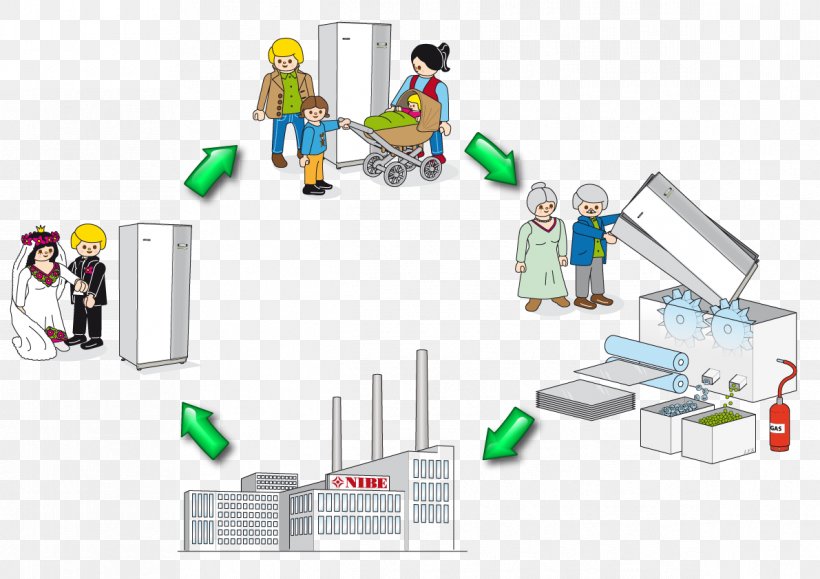 Technology Engineering, PNG, 1191x842px, Technology, Animated Cartoon, Area, Diagram, Engineering Download Free