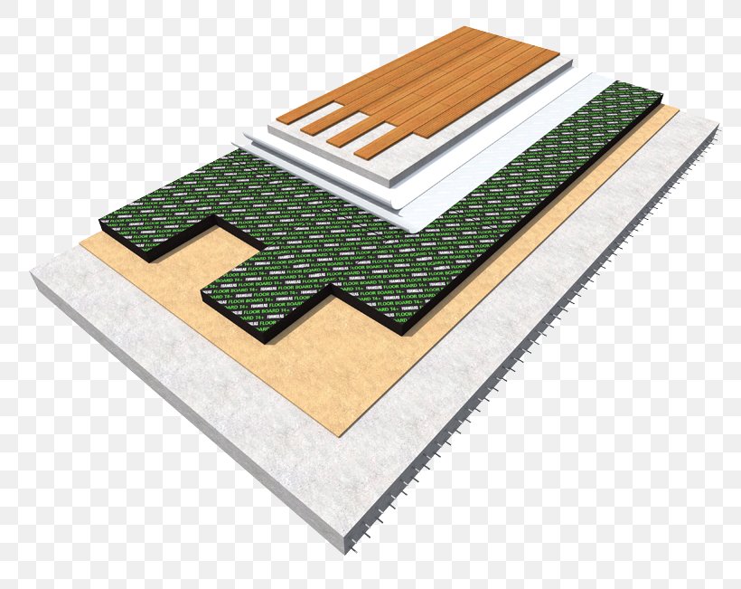 Floor Material Building Insulation Screed Foam Glass, PNG, 800x651px, Floor, Bahan, Building Insulation, Ceiling, Cement Download Free