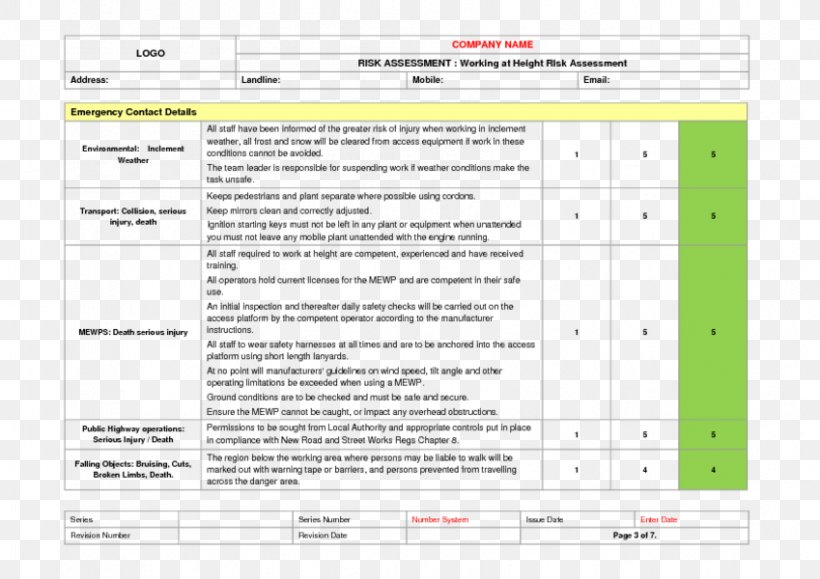 Risk Assessment Template Résumé Permit To Work, PNG, 849x600px, Risk Assessment, Area, Curriculum Vitae, Document, Evaluation Download Free